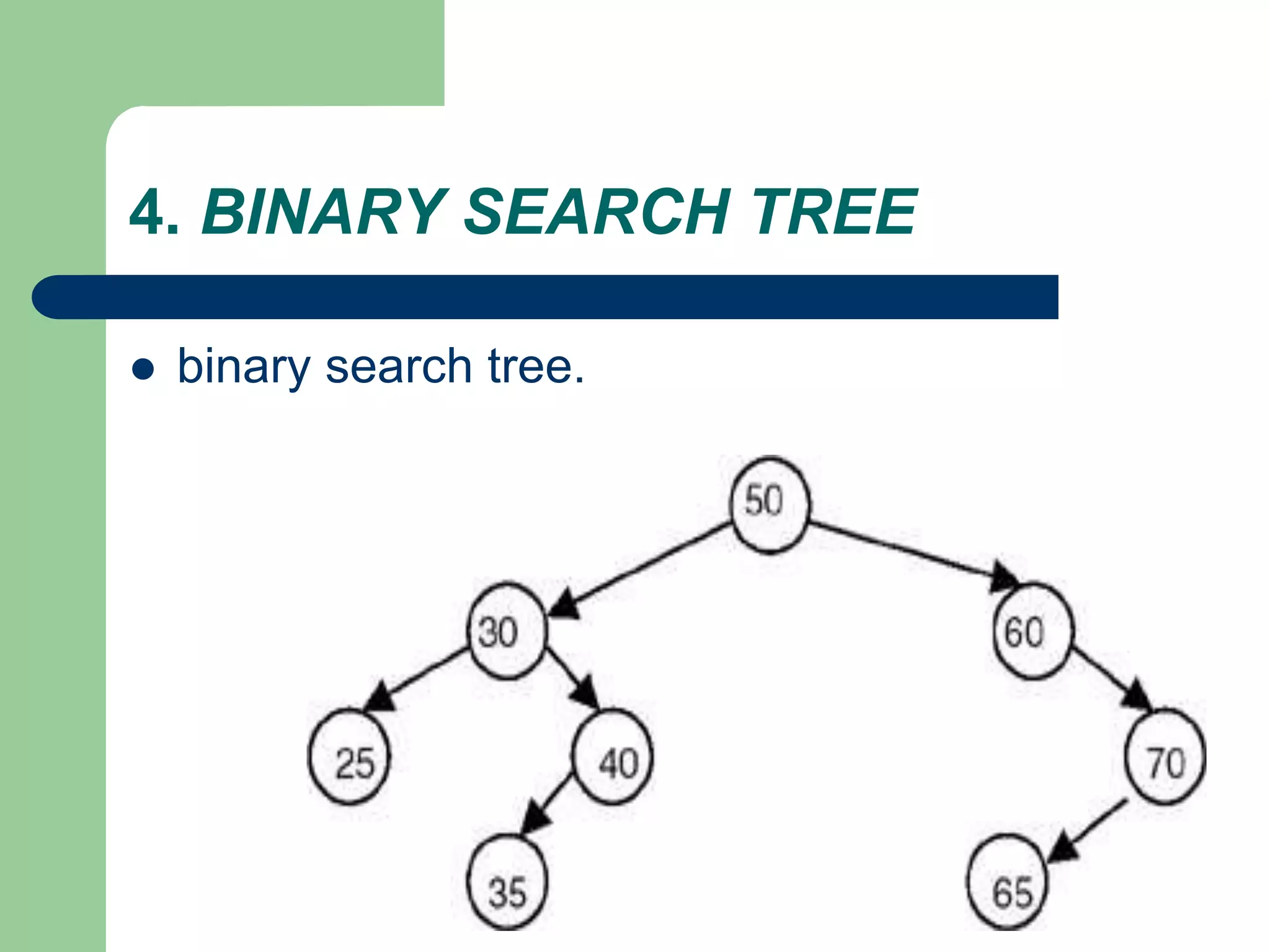 4. BINARY SEARCH TREE
 binary search tree.
 