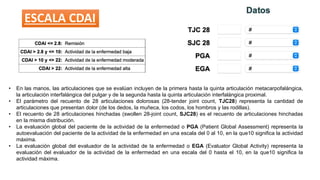 Cdai Score Ranges 5. Rehabilitacion en Artritis Reumatoide.pptx