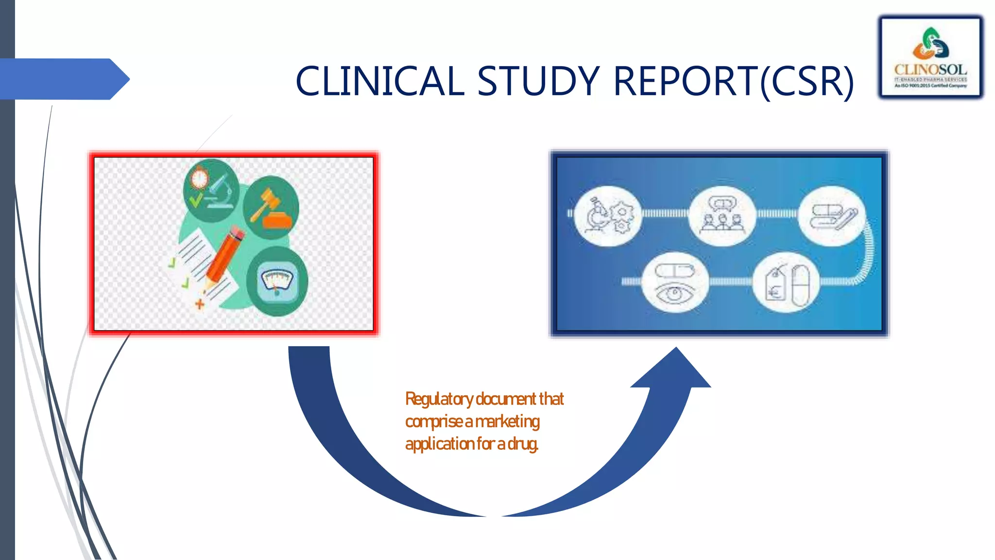 CLINICAL STUDY REPORT(CSR)
Regulatorydocumentthat
compriseamarketing
application foradrug.