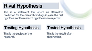 Rival Hypothesis
This is a statement that offers an alternative
prediction for the research findings in case the null
hypothesis or the research hypotheses are rejected.
Testing Hypothesis
This is the subject of the
research.
Tested Hypothesis
This is the result of an
observation.
 