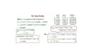 5. FIREFLY ALGORITHM OPTIMIZATION.pptx | Science