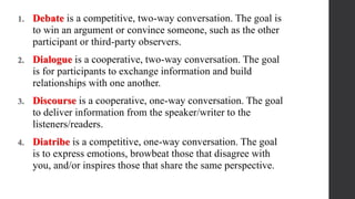 1. Debate is a competitive, two-way conversation. The goal is
to win an argument or convince someone, such as the other
participant or third-party observers.
2. Dialogue is a cooperative, two-way conversation. The goal
is for participants to exchange information and build
relationships with one another.
3. Discourse is a cooperative, one-way conversation. The goal
to deliver information from the speaker/writer to the
listeners/readers.
4. Diatribe is a competitive, one-way conversation. The goal
is to express emotions, browbeat those that disagree with
you, and/or inspires those that share the same perspective.
 