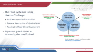 2
Note: Examples of synergies are noted in green;
examples of trade-offs in red.
OECD; Making Better Policies for Food Systems; Jan 2021
https://doi.org/10.1787/ddfba4de-en
• The Food System is facing
diverse Challenges
• Food Security and healthy nutrition
• Resource Usage in time of climate change
• Assuring Livelihood & Rural Development
• Population growth causes an
increased global need for food
https://data4food2030.eu
 