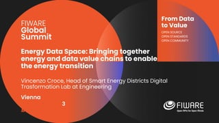 Vienna, Austria
12-13 June, 2023
#FIWARESummit
From Data
to Value
OPEN SOURCE
OPEN STANDARDS
OPEN COMMUNITY
Vincenzo Croce, Head of Smart Energy Districts Digital
Trasformation Lab at Engineering
Energy Data Space: Bringing together
energy and data value chains to enable
the energy transition
 