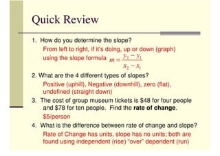 5.2 Slope-Intercept Form | PDF