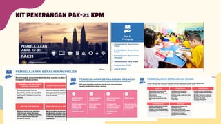 KIT PENERANGAN PAK-21 KPM
 