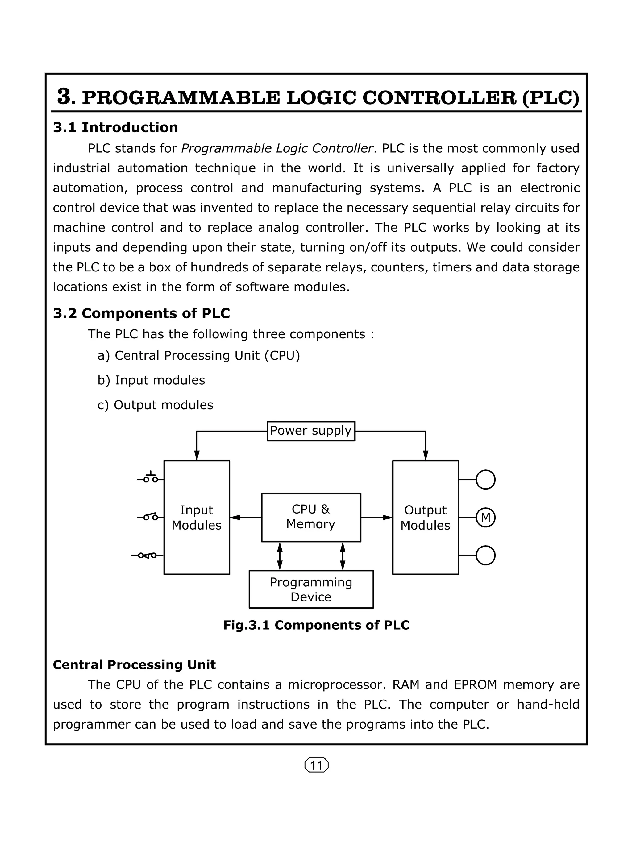 11
3. PROGRAMMABLE LOGIC CONTROLLER (PLC)
3.1 Introduction
PLC stands for Programmable Logic Controller. PLC is the most commonly used
industrial automation technique in the world. It is universally applied for factory
automation, process control and manufacturing systems. A PLC is an electronic
control device that was invented to replace the necessary sequential relay circuits for
machine control and to replace analog controller. The PLC works by looking at its
inputs and depending upon their state, turning on/off its outputs. We could consider
the PLC to be a box of hundreds of separate relays, counters, timers and data storage
locations exist in the form of software modules.
3.2 Components of PLC
The PLC has the following three components :
a) Central Processing Unit (CPU)
b) Input modules
c) Output modules
Fig.3.1 Components of PLC
Central Processing Unit
The CPU of the PLC contains a microprocessor. RAM and EPROM memory are
used to store the program instructions in the PLC. The computer or hand-held
programmer can be used to load and save the programs into the PLC.
M
Output
Modules
CPU &
Memory
Input
Modules
Power supply
Programming
Device
 