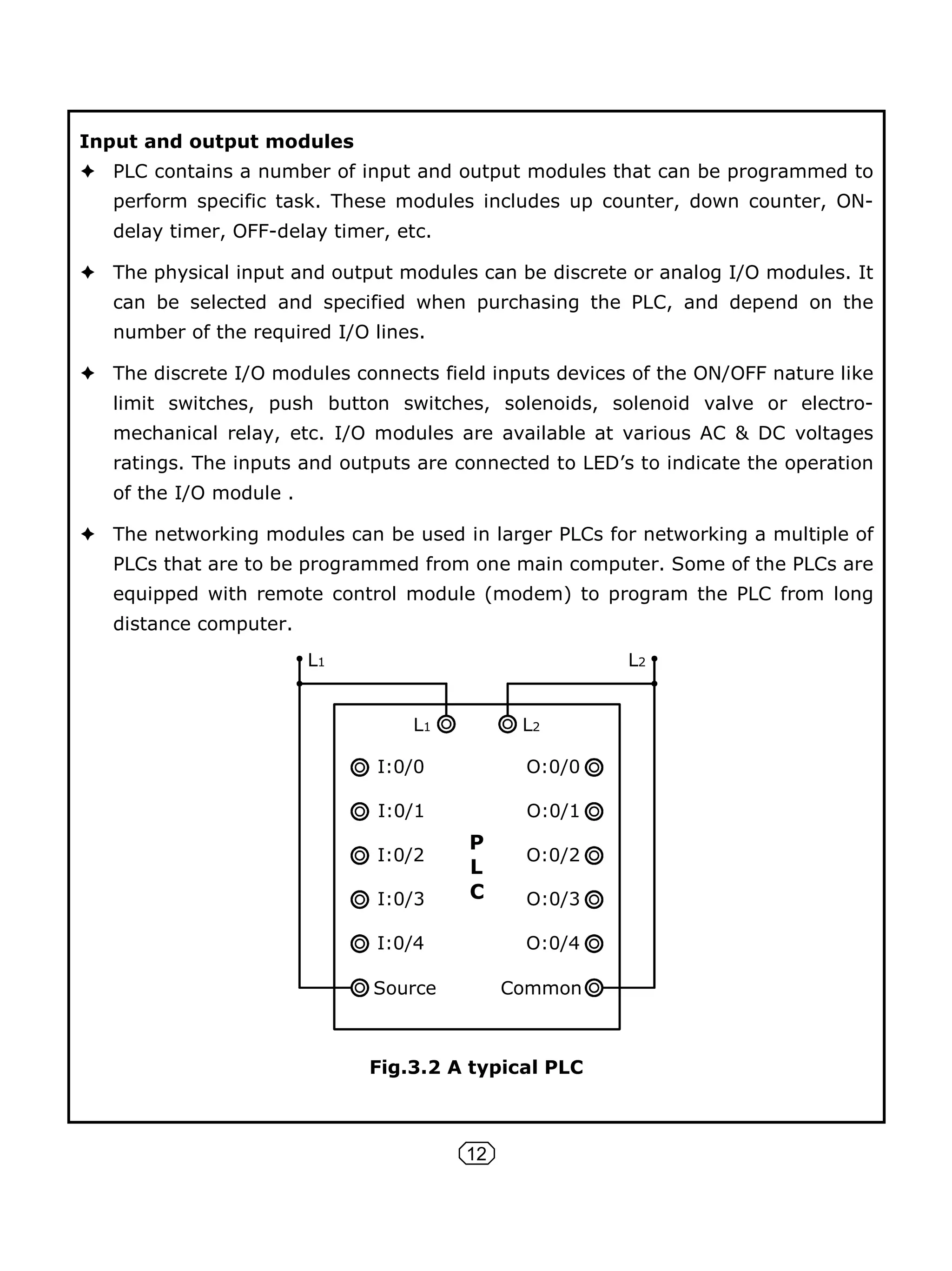 12
Input and output modules
PLC contains a number of input and output modules that can be programmed to
perform specific task. These modules includes up counter, down counter, ON-
delay timer, OFF-delay timer, etc.
The physical input and output modules can be discrete or analog I/O modules. It
can be selected and specified when purchasing the PLC, and depend on the
number of the required I/O lines.
The discrete I/O modules connects field inputs devices of the ON/OFF nature like
limit switches, push button switches, solenoids, solenoid valve or electro-
mechanical relay, etc. I/O modules are available at various AC & DC voltages
ratings. The inputs and outputs are connected to LED’s to indicate the operation
of the I/O module .
The networking modules can be used in larger PLCs for networking a multiple of
PLCs that are to be programmed from one main computer. Some of the PLCs are
equipped with remote control module (modem) to program the PLC from long
distance computer.
Fig.3.2 A typical PLC
I:0/0
L2
O:0/0
I:0/1 O:0/1
I:0/2 O:0/2
I:0/3 O:0/3
I:0/4 O:0/4
Source Common
L2
P
L
C
L1
L1
 