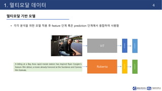 4
1. 멀티모달 데이터
멀티모달 기반 모델
• 각각 분석을 위한 모델 적용 후 feature 단계 혹은 prediction 단계에서 융합하여 사용함
ViT
features
prediction
Roberta
features
prediction
 