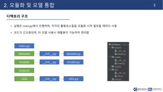 5
2. 모듈화 및 모델 통합
디렉토리 구조
• 실행은 main.py에서 진행하며, 각각의 활용요소들을 모듈화 시켜 필요할 때마다 사용
• 코드가 간소화되며, 타 모델 사용시 재활용이 가능하여 편리함
main.py
datasets dataset.py
models model.py
__init__.py
__init__.py
outputs
utils utlis.py
__init__.py
 
