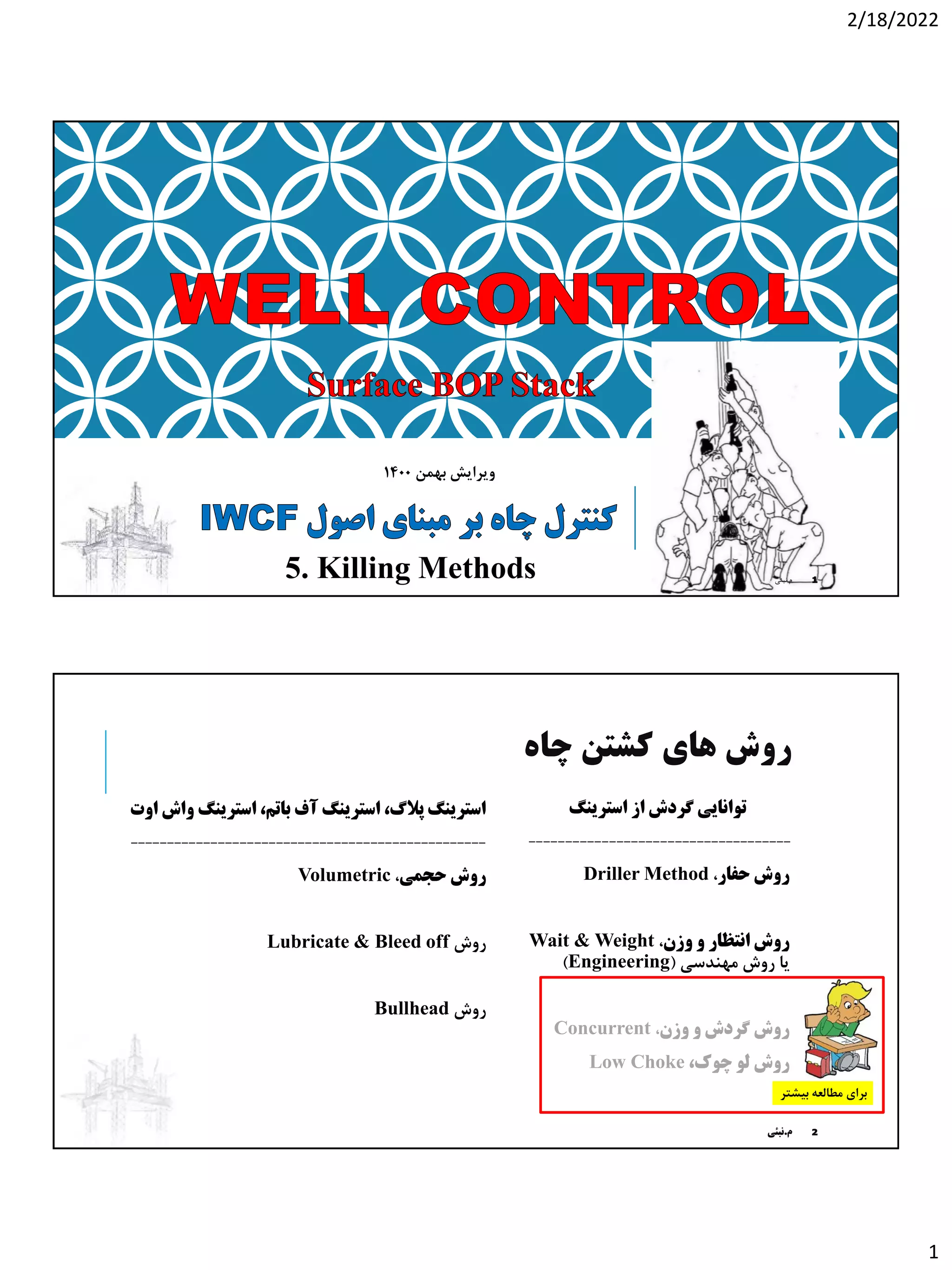 مmethod 5. Killing Methods 1400.11.pdf
