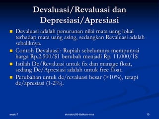 week-7 15
ekmakro08-ittelkom-mna
Devaluasi/Revaluasi dan
Depresiasi/Apresiasi
 Devaluasi adalah penurunan nilai mata uang lokal
terhadap mata uang asing, sedangkan Revaluasi adalah
sebaliknya.
 Contoh Devaluasi : Rupiah sebelumnya mempunyai
harga Rp.2.500/$1 berubah menjadi Rp. 11.000/1$
 Istilah De/Revaluasi untuk fix dan manage float,
sedang De/Apresiasi adalah untuk free float.
 Perubahan untuk de/revaluasi besar (>10%), tetapi
de/apresiasi (1-2%).
 