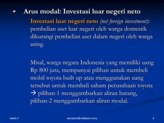 week-7 ekmakro08-ittelkom-mna 4
Arus modal: Investasi luar negeri neto
- Investasi luar negeri neto (net foreign investment):
pembelian aset luar negeri oleh warga domestik
dikurangi pembelian aset dalam negeri oleh warga
asing.
- Misal, warga negara Indonesia yang memiliki uang
Rp 800 juta, mempunyai pilihan untuk membeli
mobil toyota built up atau menggunakan uang
tersebut untuk membeli saham perusahaan toyota
 pilihan-1 menggambarkan aliran barang,
pilihan-2 menggambarkan aliran modal.
 