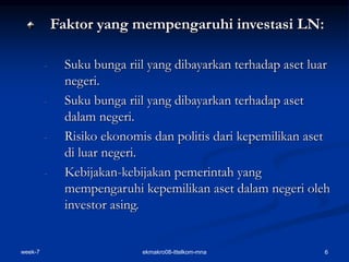 week-7 ekmakro08-ittelkom-mna 6
Faktor yang mempengaruhi investasi LN:
- Suku bunga riil yang dibayarkan terhadap aset luar
negeri.
- Suku bunga riil yang dibayarkan terhadap aset
dalam negeri.
- Risiko ekonomis dan politis dari kepemilikan aset
di luar negeri.
- Kebijakan-kebijakan pemerintah yang
mempengaruhi kepemilikan aset dalam negeri oleh
investor asing.
 