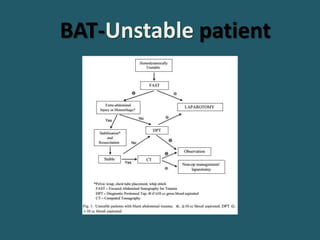 5. Abdominal Trauma Management.ppt