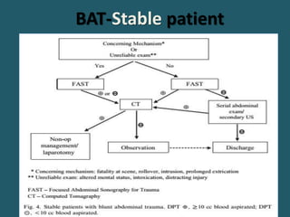 5. Abdominal Trauma Management.ppt