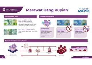 Merawat Uang Rupiah
Kenali Kondisi Uang
Jaga Kerapian
Uang Rupiah
Jangan sampai terlipat,
atau lusuh. Hindari
dompet yang
menyebabkan uang
terlipat.
Tips Merawat Rupiah
Pahami Peredaran Uang Rupiah
Cinta Rupiah
4
Uang Layak Edar (ULE)
Uang asli yang memenuhi
persyaratan untuk diedarkan
berdasarkan standar kualitas yang
ditetapkan oleh Bank Indonesia
Uang Tidak Layak Edar (UTLE)
Uang Rupiah yang cacat, lusuh, atau
rusak.
Moda Transportasi
Depo Kas
Wilayah
Kantor Pusat
Bank Indonesia
KPwDN Bank Mesin-mesin
ATM
Masyarakat
Jaga Kebersihan
Uang Rupiah
Jangan mencoret-coret
Uang Rupiah.
Jaga Keutuhan
Uang Rupiah
Jangan menstaples
Uang Rupiah.
 