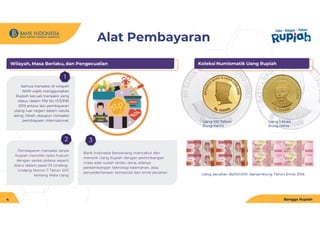 Alat Pembayaran
Wilayah, Masa Berlaku, dan Pengecualian
Bank Indonesia berwenang mencabut dan
menarik Uang Rupiah dengan pertimbangan
masa edar sudah terlalu lama, adanya
perkembangan teknologi keamanan, atau
penyederhanaan komposisi dan emisi pecahan
3
Semua transaksi di wilayah
NKRI wajib menggunakan
Rupiah kecuali transaksi yang
diatur dalam PBI No 17/3/PBI
2015 antara lain pembayaran
utang luar negeri dalam valuta
asing, hibah, ataupun transaksi
pembiayaan internasional.
1
Pembayaran transaksi tanpa
Rupiah memiliki risiko hukum
dengan sanksi pidana seperti
diatur dalam pasal 33 Undang-
Undang Nomor 7 Tahun 2011
tentang Mata Uang
2
Koleksi Numismatik Uang Rupiah
Uang 100 Tahun
Bung Karno
Uang 1 Abad
Bung Hatta
Bangga Rupiah
4
Uang pecahan Rp100.000 bersambung Tahun Emisi 2016
 