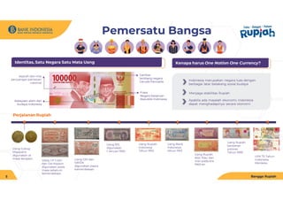 Pemersatu Bangsa
Uang J.P Coen
dan Dai Nippon
digunakan pada
masa sebelum
kemerdekaan
Uang ORI dan
ORIDA
digunakan pasca
Kemerdekaan
Uang RIS
digunakan
1 Januari 1950
Uang Gobog
Majapahit
digunakan di
masa kerajaan
Uang Bank
Indonesia
tahun 1953
Uang Rupiah
Kep. Riau dan
Irian pada era
1960-an
Perjalanan Rupiah
Uang Rupiah
berbahan
polimer
Tahun 1999
Uang Rupiah
Indonesia
Tahun 1952
Gambar
lambang negara
Garuda Pancasila
Sejarah dan nilai
perjuangan pahlawan
nasional
Kekayaan alam dan
budaya Indonesia
Frasa
Negara Kesatuan
Republik Indonesia
Identitas, Satu Negara Satu Mata Uang
Indonesia merupakan negara luas dengan
berbagai latar belakang sosial budaya
Menjaga stabilitas Rupiah
Apabila ada masalah ekonomi, Indonesia
dapat menghadapinya secara otonomi
Kenapa harus One Nation One Currency?
5
UPK 75 Tahun
Indonesia
Merdeka
Bangga Rupiah
 