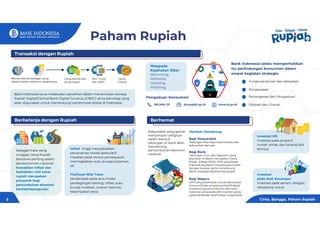 BICARA 131
Waspada
Kejahatan Siber
Skimming,
Malware,
Hacking,
Phishing.
Pengaduan Konsumen
www.bi.go.id
bicara@bi.go.id
Bank Indonesia selalu memperhatikan
isu perlindungan konsumen dalam
empat kegiatan strategis:
Fungsi peraturan dan kebijakan
Pengawasan
Penanganan dan Pengaduan
Edukasi dan Literasi
Berbelanja dengan Rupiah
Sebagai mata uang
tunggal, Uang Rupiah
berperan penting dalam
perekonomian nasional.
Kestabilan inflasi dan
kestabilan nilai tukar
rupiah merupakan
prasyarat bagi
pertumbuhan ekonomi
berkesimbangunan.
Inflasi tinggi menyebabkan
penanaman modal spekulatif,
masalah pada neraca pembayaran,
meningkatkan suku bunga pinjaman,
dll
Fluktuasi Nilai Tukar
berdampak pada arus modal.
perdagangan barang, inflasi, suku
bunga investasi, output nasional,
kesempatan kerja
Berhemat
Manfaat Menabung:
Bagi Masyarakat
Tabungan bisa digunakan ketika ada
kebutuhan darurat..
Bagi Bank
Tabungan, Giro, dan Deposito yang
disimpan di Bank merupakan Dana
Pihak. Ketiga (DPK). DPK yang besar
mendukung Bank menyalurkan kredit
dengan leluasa, serta mendukung
Bank menjaga stabilitas keuangan .
Bagi Negara
DPK yang disalurkan untuk kebutuhan
konsumtif dan proyek produktif dapat
mendorong pertumbuhan ekonomi
nasional, yang pada akhirnya berujung
pada perbaikan taraf hidup masyarakat.
Investasi Riil
Investasi pada properti,
rumah, emas, dan barang fisik
lainnya.
Investasi
pada Aset Keuangan
Investasi pada saham, obligasi,
reksadana, sukuk
Transaksi dengan Rupiah
Bank Indonesia terus melakukan penelitian dalam menentukan konsep
Rupiah Digital/Central Bank Digital Currency (CBDC) serta teknologi yang
akan digunakan untuk mendukung transformasi digital di Indonesia.
Benda-benda sebagai uang
dalam sistem ekonomi sederhana
Uang kertas dan
uang logam
Non Tunai
dan QRIS
Uang
Digital
Masyarakat yang gemar
menyimpan uangnya
dalam bentuk
tabungan di bank akan
mendorong
pertumbuhan ekonomi
nasional
5 Cinta, Bangga, Paham Rupiah
Paham Rupiah
 