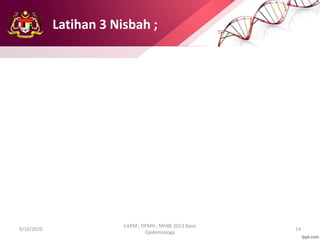 Latihan 3 Nisbah ;
9/10/2020
ILKKM ; DPMH ; MHBE 2013 Basic
Epidemiology
14
 