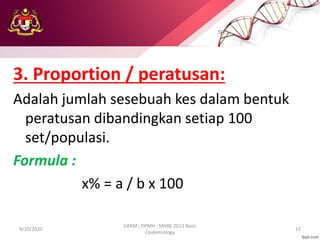 3. Proportion / peratusan:
Adalah jumlah sesebuah kes dalam bentuk
peratusan dibandingkan setiap 100
set/populasi.
Formula :
x% = a / b x 100
9/10/2020
ILKKM ; DPMH ; MHBE 2013 Basic
Epidemiology
15
 