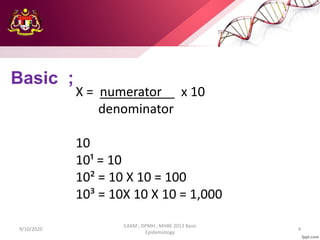 X = numerator x 10
denominator
10
10¹ = 10
10² = 10 X 10 = 100
10³ = 10X 10 X 10 = 1,000
Basic ;
9/10/2020
ILKKM ; DPMH ; MHBE 2013 Basic
Epidemiology
4
 