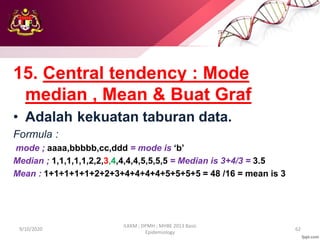 15. Central tendency : Mode
median , Mean & Buat Graf
• Adalah kekuatan taburan data.
Formula :
mode ; aaaa,bbbbb,cc,ddd = mode is ‘b’
Median ; 1,1,1,1,1,2,2,3,4,4,4,4,5,5,5,5 = Median is 3+4/3 = 3.5
Mean : 1+1+1+1+1+2+2+3+4+4+4+4+5+5+5+5 = 48 /16 = mean is 3
9/10/2020
ILKKM ; DPMH ; MHBE 2013 Basic
Epidemiology
62
 