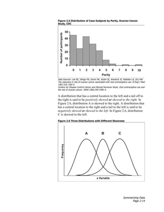 Summarizing Data
Page 2-14
Figure 2.5 Distribution of Case-Subjects by Parity, Ovarian Cancer
Study, CDC
Data Sources: Lee NC, Wingo PA, Gwinn ML, Rubin GL, Kendrick JS, Webster LA, Ory HW.
The reduction in risk of ovarian cancer associated with oral contraceptive use. N Engl J Med
1987;316: 650–5.
Centers for Disease Control Cancer and Steroid Hormone Study. Oral contraceptive use and
the risk of ovarian cancer. JAMA 1983;249:1596–9.
A distribution that has a central location to the left and a tail off to
the right is said to be positively skewed or skewed to the right. In
Figure 2.6, distribution A is skewed to the right. A distribution that
has a central location to the right and a tail to the left is said to be
negatively skewed or skewed to the left. In Figure 2.6, distribution
C is skewed to the left.
Figure 2.6 Three Distributions with Different Skewness
 