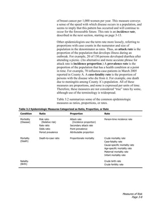 Measures of Risk
Page 3-8
of breast cancer per 1,000 women per year. This measure conveys
a sense of the speed with which disease occurs in a population, and
seems to imply that this pattern has occurred and will continue to
occur for the foreseeable future. This rate is an incidence rate,
described in the next section, starting on page 3-13.
Other epidemiologists use the term rate more loosely, referring to
proportions with case counts in the numerator and size of
population in the denominator as rates. Thus, an attack rate is the
proportion of the population that develops illness during an
outbreak. For example, 20 of 130 persons developed diarrhea after
attending a picnic. (An alternative and more accurate phrase for
attack rate is incidence proportion.) A prevalence rate is the
proportion of the population that has a health condition at a point
in time. For example, 70 influenza case-patients in March 2005
reported in County A. A case-fatality rate is the proportion of
persons with the disease who die from it. For example, one death
due to meningitis among County A’s population. All of these
measures are proportions, and none is expressed per units of time.
Therefore, these measures are not considered “true” rates by some,
although use of the terminology is widespread.
Table 3.2 summarizes some of the common epidemiologic
measures as ratios, proportions, or rates.
Table 3.2 Epidemiologic Measures Categorized as Ratio, Proportion, or Rate
Condition Ratio Proportion Rate
Morbidity
(Disease)
Risk ratio
(Relative risk)
Rate ratio
Odds ratio
Period prevalence
Attack rate
(Incidence proportion)
Secondary attack rate
Point prevalence
Attributable proportion
Person-time incidence rate
Mortality
(Death)
Death-to-case ratio Proportionate mortality Crude mortality rate
Case-fatality rate
Cause-specific mortality rate
Age-specific mortality rate
Maternal mortality rate
Infant mortality rate
Natality
(Birth)
Crude birth rate
Crude fertility rate
 