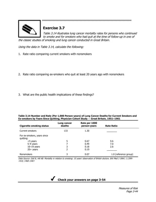 Measures of Risk
Page 3-44
Exercise 3.7
Table 3.14 illustrates lung cancer mortality rates for persons who continued
to smoke and for smokers who had quit at the time of follow-up in one of
the classic studies of smoking and lung cancer conducted in Great Britain.
Using the data in Table 3.14, calculate the following:
1. Rate ratio comparing current smokers with nonsmokers
2. Rate ratio comparing ex-smokers who quit at least 20 years ago with nonsmokers
3. What are the public health implications of these findings?
Table 3.14 Number and Rate (Per 1,000 Person-years) of Lung Cancer Deaths for Current Smokers and
Ex-smokers by Years Since Quitting, Physician Cohort Study — Great Britain, 1951–1961
Cigarette smoking status
Lung cancer
deaths
Rate per 1000
person-years Rate Ratio
Current smokers 133 1.30 ________
For ex-smokers, years since
quitting:
<5 years 5 0.67 9.6
5–9 years 7 0.49 7.0
10–19 years 3 0.18 2.6
20+ years 2 0.19 ________
Nonsmokers 3 0.07 1.0 (reference group)
Data Source: Doll R, Hill AB. Mortality in relation to smoking: 10 years' observation of British doctors. Brit Med J 1964; 1:1399–
1410, 1460–1467.
Check your answers on page 3-54
 