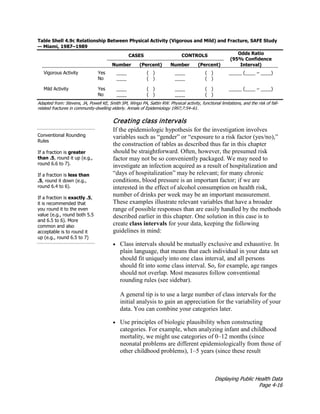 Displaying Public Health Data
Page 4-16
Table Shell 4.9c Relationship Between Physical Activity (Vigorous and Mild) and Fracture, SAFE Study
— Miami, 1987–1989
CASES CONTROLS Odds Ratio
(95% Confidence
Interval)
Number (Percent) Number (Percent)
Vigorous Activity Yes ____ ( ) ____ ( ) _____ (____ – ____)
No ____ ( ) ____ ( )
Mild Activity Yes ____ ( ) ____ ( ) _____ (____ – ____)
No ____ ( ) ____ ( )
Adapted from: Stevens, JA, Powell KE, Smith SM, Wingo PA, Sattin RW. Physical activity, functional limitations, and the risk of fall-
related fractures in community-dwelling elderly. Annals of Epidemiology 1997;7:54–61.
Creating class intervals
Conventional Rounding
Rules
If a fraction is greater
than .5, round it up (e.g.,
round 6.6 to 7).
If a fraction is less than
.5, round it down (e.g.,
round 6.4 to 6).
If a fraction is exactly .5,
it is recommended that
you round it to the even
value (e.g., round both 5.5
and 6.5 to 6). More
common and also
acceptable is to round it
up (e.g., round 6.5 to 7)
If the epidemiologic hypothesis for the investigation involves
variables such as “gender” or “exposure to a risk factor (yes/no),”
the construction of tables as described thus far in this chapter
should be straightforward. Often, however, the presumed risk
factor may not be so conveniently packaged. We may need to
investigate an infection acquired as a result of hospitalization and
“days of hospitalization” may be relevant; for many chronic
conditions, blood pressure is an important factor; if we are
interested in the effect of alcohol consumption on health risk,
number of drinks per week may be an important measurement.
These examples illustrate relevant variables that have a broader
range of possible responses than are easily handled by the methods
described earlier in this chapter. One solution in this case is to
create class intervals for your data, keeping the following
guidelines in mind:
• Class intervals should be mutually exclusive and exhaustive. In
plain language, that means that each individual in your data set
should fit uniquely into one class interval, and all persons
should fit into some class interval. So, for example, age ranges
should not overlap. Most measures follow conventional
rounding rules (see sidebar).
A general tip is to use a large number of class intervals for the
initial analysis to gain an appreciation for the variability of your
data. You can combine your categories later.
• Use principles of biologic plausibility when constructing
categories. For example, when analyzing infant and childhood
mortality, we might use categories of 0–12 months (since
neonatal problems are different epidemiologically from those of
other childhood problems), 1–5 years (since these result
 