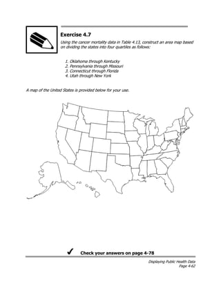 Displaying Public Health Data
Page 4-62
Exercise 4.7
Using the cancer mortality data in Table 4.13, construct an area map based
on dividing the states into four quartiles as follows:
1. Oklahoma through Kentucky
2. Pennsylvania through Missouri
3. Connecticut through Florida
4. Utah through New York
A map of the United States is provided below for your use.
Check your answers on page 4-78
 
