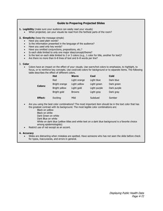 Displaying Public Health Data
Page 4-72
Guide to Preparing Projected Slides
1. Legibility (make sure your audience can easily read your visuals)
• When projected, can your visuals be read from the farthest parts of the room?
2. Simplicity (keep the message simple)
• Have you used plain words?
• Is the information presented in the language of the audience?
• Have you used only key words?
• Have you omitted conjunctions, prepositions, etc.?
• Is each slide limited to only one major idea/concept/theme?
• Is the text on each slide limited to 2 or 3 colors (e.g., 1 color for title, another for text)?
• Are there no more than 6–8 lines of text and 6–8 words per line?
3. Color
• Colors have an impact on the effect of your visuals. Use warm/hot colors to emphasize, to highlight, to
focus, or to reinforce key concepts. Use cool/cold colors for background or to separate items. The following
table describes the effect of different colors.
Hot Warm Cool Cold
Colors:
Red Light orange Light blue Dark blue
Bright orange Light yellow Light green Dark green
Bright yellow Light gold Light purple Dark purple
Bright gold Browns Light gray Dark gray
Effect: Exciting Mild Subdued Somber
• Are you using the best color combinations? The most important item should be in the text color that has
the greatest contrast with its background. The most legible color combinations are:
Black on yellow
Black on white
Dark Green on white
Dark Blue on white
White on dark blue (yellow titles and white text on a dark blue background is a favorite choice
among epidemiologists)
• Restrict use of red except as an accent.
4. Accuracy
• Slides are distracting when mistakes are spotted. Have someone who has not seen the slide before check
for typos, inaccuracies, and errors in general.
 