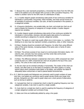Displaying Public Health Data
Page 4-87
16d. C. Because the y-axis represents proportions, a horizontal line drawn from the 50% tick
mark to the plotted curve will indicate 50% survival or 50% cumulative frequency. The
median is another name for the 50% mark of a distribution of data.
17. A, C. A scatter diagram graphs simultaneous data points of two continuous variables for
individuals or communities. Drug levels, infant mortality, and mean annual income are
all examples of continuous variables. Eye color, at least as presented in the question, is
a categorical variable.
18. D. A frequency distribution, one-variable table, pie chart, and simple bar chart are all
used to display the frequency of categories of a single variable. A scatter diagram
requires two variables.
19. B. A scatter diagram graphs simultaneous data points of two continuous variables for
individuals or communities; whereas a dot plot graphs data points of a continuous
variable according to categories of a second, categorical variable.
20. B (False). The spots on a spot map usually reflect one or more cases, i.e., numbers. The
shading on an area map may represent numbers, proportions, rates, or other measures.
21. B (False). Shading should be consistent with frequency. So rather than using different
colors of the same intensity, increasing shades of the same color or family of colors
should be used.
22. B (False). The primary purpose of any visual is to communicate information clearly. 3-D
columns, bars, and pies may have pizzazz, but they rarely help communicate
information, and sometimes they mislead.
23. A (False). The difference between a stacked bar chart and a 100% component bar chart
is that the bars of a 100% component bar chart are all pulled to the top of the y-axis
(100%). The units on the x-axis are the same.
24. D. Any bar chart can be oriented vertically or horizontally. The creator of the chart can
choose, and often does so on the basis of consistency with other graphs in a series,
opinion about which orientation looks better or fits better, and whether the labels fit
adequately below vertical bars or need to placed beside horizontal bars.
25. a. B, C. Both line graphs and histograms are commonly used to graph numbers of cases
over time. Line graphs are commonly used to graph secular trends over longer time
periods; histograms are often used to graph cases over a short period of observation,
such as during an epidemic.
25b. A. A grouped bar chart (or a stacked bar chart) is ideal for graphing frequency over two
categorical variables. A pie chart is used for a single variable.
25c. D. A pie chart (or a simple bar chart) is used for graphing the frequency of categories of
a single categorical variable such as breed of dog.
25d. C. Rates over time are traditionally plotted by using a line graph.
 