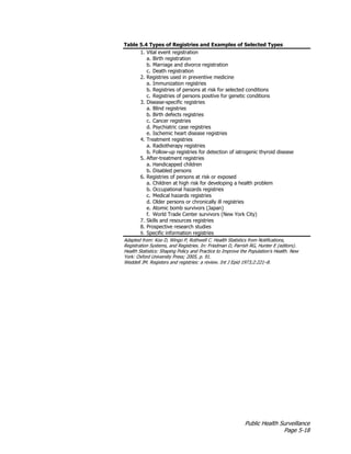Public Health Surveillance
Page 5-18
Table 5.4 Types of Registries and Examples of Selected Types
1. Vital event registration
a. Birth registration
b. Marriage and divorce registration
c. Death registration
2. Registries used in preventive medicine
a. Immunization registries
b. Registries of persons at risk for selected conditions
c. Registries of persons positive for genetic conditions
3. Disease-specific registries
a. Blind registries
b. Birth defects registries
c. Cancer registries
d. Psychiatric case registries
e. Ischemic heart disease registries
4. Treatment registries
a. Radiotherapy registries
b. Follow-up registries for detection of iatrogenic thyroid disease
5. After-treatment registries
a. Handicapped children
b. Disabled persons
6. Registries of persons at risk or exposed
a. Children at high risk for developing a health problem
b. Occupational hazards registries
c. Medical hazards registries
d. Older persons or chronically ill registries
e. Atomic bomb survivors (Japan)
f. World Trade Center survivors (New York City)
7. Skills and resources registries
8. Prospective research studies
9. Specific information registries
Adapted from: Koo D, Wingo P, Rothwell C. Health Statistics from Notifications,
Registration Systems, and Registries. In: Friedman D, Parrish RG, Hunter E (editors).
Health Statistics: Shaping Policy and Practice to Improve the Population’s Health. New
York: Oxford University Press; 2005, p. 91.
Weddell JM. Registers and registries: a review. Int J Epid 1973;2:221–8.
 