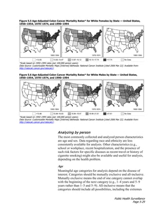 Public Health Surveillance
Page 5-29
Figure 5.5 Age-Adjusted Colon Cancer Mortality Rates* for White Females by State — United States,
1950–1954, 1970–1974, and 1990–1994
*Scale based on 1950–1994 rates (per 100,000 person years).
Data Source: Customizable Mortality Maps [Internet] Bethesda: National Cancer Institute [cited 2006 Mar 22]. Available from:
http://ratecalc.cancer.gov/ratecalc//.
Figure 5.6 Age-Adjusted Colon Cancer Mortality Rates* for White Males by State — United States,
1950–1954, 1970–1974, and 1990–1994
*Scale based on 1950–1994 rates (per 100,000 person years).
Data Source: Customizable Mortality Maps [Internet] Bethesda: National Cancer Institute [cited 2006 Mar 22]. Available from:
http://ratecalc.cancer.gov/ratecalc//.
Analyzing by person
The most commonly collected and analyzed person characteristics
are age and sex. Data regarding race and ethnicity are less
consistently available for analysis. Other characteristics (e.g.,
school or workplace, recent hospitalization, and the presence of
such risk factors for specific diseases as recent travel or history of
cigarette smoking) might also be available and useful for analysis,
depending on the health problem.
Age
Meaningful age categories for analysis depend on the disease of
interest. Categories should be mutually exclusive and all-inclusive.
Mutually exclusive means the end of one category cannot overlap
with the beginning of the next category (e.g., 1–4 years and 5–9
years rather than 1–5 and 5–9). All-inclusive means that the
categories should include all possibilities, including the extremes
 