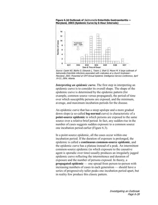 Investigating an Outbreak
Page 6-28
Figure 6.2d Outbreak of Salmonella Enteritidis Gastroenteritis —
Maryland, 2003 (Epidemic Curve by 6-Hour Intervals)
Source: Castel AD, Blythe D, Edwards L, Totaro J, Shah D, Moore M. A large outbreak of
Salmonella Enteritidis infections associated with crabcakes at a church fundraiser–
Maryland, 2003. Presented at 53rd Annual Epidemic Intelligence Service Conference, April
19-23, 2004, Atlanta.
Interpreting an epidemic curve. The first step in interpreting an
epidemic curve is to consider its overall shape. The shape of the
epidemic curve is determined by the epidemic pattern (for
example, common source versus propagated), the period of time
over which susceptible persons are exposed, and the minimum,
average, and maximum incubation periods for the disease.
An epidemic curve that has a steep upslope and a more gradual
down slope (a so-called log-normal curve) is characteristic of a
point-source epidemic in which persons are exposed to the same
source over a relative brief period. In fact, any sudden rise in the
number of cases suggests sudden exposure to a common source
one incubation period earlier (Figure 6.3).
In a point-source epidemic, all the cases occur within one
incubation period. If the duration of exposure is prolonged, the
epidemic is called a continuous common-source epidemic, and
the epidemic curve has a plateau instead of a peak. An intermittent
common-source epidemic (in which exposure to the causative
agent is sporadic over time) usually produces an irregularly jagged
epidemic curve reflecting the intermittence and duration of
exposure and the number of persons exposed. In theory, a
propagated epidemic — one spread from person-to-person with
increasing numbers of cases in each generation — should have a
series of progressively taller peaks one incubation period apart, but
in reality few produce this classic pattern.
 