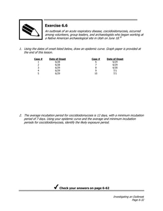 Investigating an Outbreak
Page 6-32
Exercise 6.6
An outbreak of an acute respiratory disease, coccidioidomycosis, occurred
among volunteers, group leaders, and archaeologists who began working at
a Native American archaeological site in Utah on June 18.30
1. Using the dates of onset listed below, draw an epidemic curve. Graph paper is provided at
the end of this lesson.
Case # Date of Onset Case # Date of Onset
1 6/28 6 6/29
2 6/28 7 6/29
3 6/29 8 6/30
4 6/29 9 7/1
5 6/29 10 7/1
2. The average incubation period for coccidioidomycosis is 12 days, with a minimum incubation
period of 7 days. Using your epidemic curve and the average and minimum incubation
periods for coccidioidomycosis, identify the likely exposure period.
Check your answers on page 6-62
 