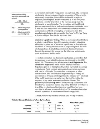 Investigating an Outbreak
Page 6-42
Method for calculating
population attributable risk
percent:
( ARP - ARU )
ARP
ARP = Attack rate (risk) in
total population
ARU = Attack rate (risk) in
unexposed group
a population attributable risk percent for each food. The population
attributable risk percent describes the proportion of illness in the
entire study population that could be attributable to a given
exposure, assuming that those who became ill in the unexposed
group and a similar proportion in the exposed group must be
attributable to something else. The population attributable risk
percent may actually be an underestimate in many outbreaks, since
it does not take into account such common occurrences as cross-
contamination of foods or sampling of a spouse’s dish. The
population attributable risk percent for beef was 76.7% (see Table
6.8), much higher than that for any other food.
Statistical significance testing. When an exposure is found to have
a relative risk different from 1.0, many investigators calculate a
chi-square or other test of statistical significance to determine the
likelihood of finding an association as large or larger on the basis
of chance alone. A detailed description of statistical testing is
beyond the scope of this lesson, but the following text presents
some key features and formulas.
To test an association for statistical significance, assume first that
the exposure is not related to disease, i.e., the relative risk (RR)
equals 1.0. This assumption is known as the null hypothesis. The
alternative hypothesis, which will be adopted if the null
hypothesis proves to be implausible, is that exposure is associated
with disease. Next, compute a measure of association, such as a
risk ratio or odds ratio. Then calculate a chi-square or other
statistical test. This test indicates the probability of finding an
association as strong as or stronger than the one you have observed
if the null hypothesis were really true, that is, if in reality the
exposure being tested was not related to the disease. This
probability is called the p-value. A very small p-value means that
the observed association occurs only rarely if the null hypothesis is
true. If the p-value is smaller than some cutoff that has been
specified in advance, commonly 0.05 or 5%, you discard or reject
the null hypothesis in favor of the alternative hypothesis.
Table 6.9 shows the standard notation for a two-by-two table.
Table 6.9 Standard Notation of a Two-By-Two Table
Ill Well Total Attack Rate (Risk)
Exposed a b a+b = H1 a / a+b
Unexposed c d c+d = H0 c / c+d
Total a+c=V1 b+d=V2 T V1 / T
 
