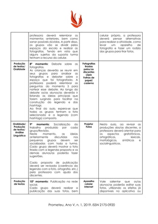 professora deverá relembrar os
momentos anteriores, bem como
sanar possíveis dúvidas. A partir disso,
os grupos vão se dividir pelos
espaços da escola e realizar as
fotografias. Tendo em vista que
alguns sujeitos da suposta turma
tenham o recurso do celular.
celular próprio, a professora
deverá pensar alternativas
para realizar a atividade, como
levar um aparelho de
fotografia e fazer um rodízio
dos grupos para tirar fotos.
Produção
de textos/
Oralidade
8º momento​: Debate sobre as
fotografias.
As crianças deverão se reunir em
seus grupos para analisar as
fotografias e debater sobre o
espaço que foi fotografado. A
professora poderá relembrar as
perguntas do momento 5 para
nortear esse debate. Ao longo do
debate os/as alunos/as deverão ir
listando as ideias principais que
forem surgindo para facilitar na
construção da legenda e das
hashtags​.
Ao final da aula, espera-se que
todos os grupos tenham a foto
selecionada e a legenda (com
hashtags​) composta.
Fotografias
tiradas
pelos/as
discentes
Lápiz
Folhas de
papel/
caderno
Oralidade/
Produção
de textos/
Análise
Linguística
9º momento​: Socialização do
trabalho produzido por cada
grupo/Revisão.
Neste momento, as ideias
anteriormente discutidas nos
pequenos grupos devem ser
socializadas com toda a turma.
Cada grupo deverá mostrar a foto
tirada com a legenda proposta e os
demais alunos/as poderão fazer
sugestões.
Cada proposta de publicação
deverá ser revisada (coerência da
legenda com a foto, ortografia, etc.)
pela professora com ajuda dos
discentes.
Projetor
Fotos
Nesta aula, ao revisar as
produções dos/as discentes, a
professora deverá atentar para
os aspectos ​grafofônicos,
ortográficos, lexicais,
morfológicos, sintáticos e
sociolinguísticos.
Produção
de textos
10º momento​: Publicação na rede
social.
Cada grupo deverá realizar a
publicação das suas fotos, bem
Aparelho
celular
Internet
Vale salientar que os/as
alunos/as poderão editar suas
fotos, utilizando os efeitos já
disponíveis no aplicativo ou
Prometeu, Ano V, n. 1, 2019. ISSN 2175-0920
 