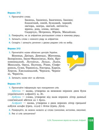 135
§ 24 . Позначення звуків на письмі . Алфавіт
Вправа 212
1. Прочитайте слова .
Іванець, Іваненко, Іванченко, Іванюк;
блакитний, синій, бузковий, чорний;
звечора, завтра, звичай, звітність;
мряка, дощ, злива, негода;
Сидорчук, Петренко, Юрків, Михайлин.
2. Поміркуйте, чи за алфавітом розташовані слова в кожному рядку .
3. Запишіть слова з кожного ряду за алфавітом .
4. Складіть і запишіть речення з двома рядами слів на вибір .
Вправа 213
1. Прочитайте назви обласних центрів України .
Вінниця, Дніпро, Донецьк, Житомир,
Запоріжжя, Івано-Франківськ, Київ, Кро-
пивницький, Луганськ, Луцьк, Львів,
Миколаїв, Одеса, Полтава, Рівне, Сімфе-
рополь, Суми, Тернопіль, Ужгород, Харків,
Херсон, Хмельницький, Черкаси, Чернів-
ці, Чернігів.
2. Запишіть назви міст за абеткою .
Вправа 214
1. Прочитайте інформацію про походження слів .
Абетка — назва, утворена за вимовою перших двох букв
українського алфавіту а, бе.
Азбука — слово, утворене від назв перших літер давньої
слов’янської абетки аз і буки.
Алфавіт — назва, утворена з двох перших літер грецької
азбуки альфа (грец. άλφα) і бета (грец. βήτα).
2. Поміркуйте, як можна назвати ці слова (синоніми, антоніми, омоніми) .
3. Яке зі слів запозичене?
 