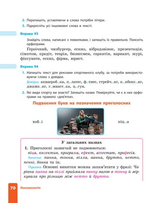 70 Лексикологія
хоб..і піц..а
2. Перепишіть, уставляючи в слова потрібні літери.
3. Підкресліть усі іншомовні слова в тексті.
Вправа 93
Знайдіть слова, написані з помилками, і запишіть їх правильно. Поясніть
­орфограми.
Героічний, чизбургер, ескиз, вібродзвінок, презентація,
сімптом, кредіт, теорія, бизнесмен, гарантія, вариант, журі,
фіксувати, ескиз, фірма, юрист.
Вправа 94
1. Напишіть текст для реклами спортивного клубу, за потреби використо-
вуючи слова з довідки.
Довідка: акваероб..ка, п..латес, ф..тнес, стрейч..нг, к..кбокс..нг,
джамп..нг, г..мнаст..ка, ц..гун.
2. Які види спорту ви знаєте? Запишіть назви. Поміркуйте, чи є в них орфо­
грами на правило «дев’ятки».
Подвоєння букв на позначення приголосних
У загальних назвах
1. Приголосні зазвичай не подвоюються:
піца, колектив, програма, ефект, атестат, професія.
Винятки: панна, тонна, вілла, ванна, брутто, нетто,
­
пенні, бонна та ін.
Підказка. Основні винятки можна запам’ятати у фразі: Ча-
рівна панна на віллі приймала ванну вагою в тонну й мір-
кувала про різницю між нетто й брутто.
 