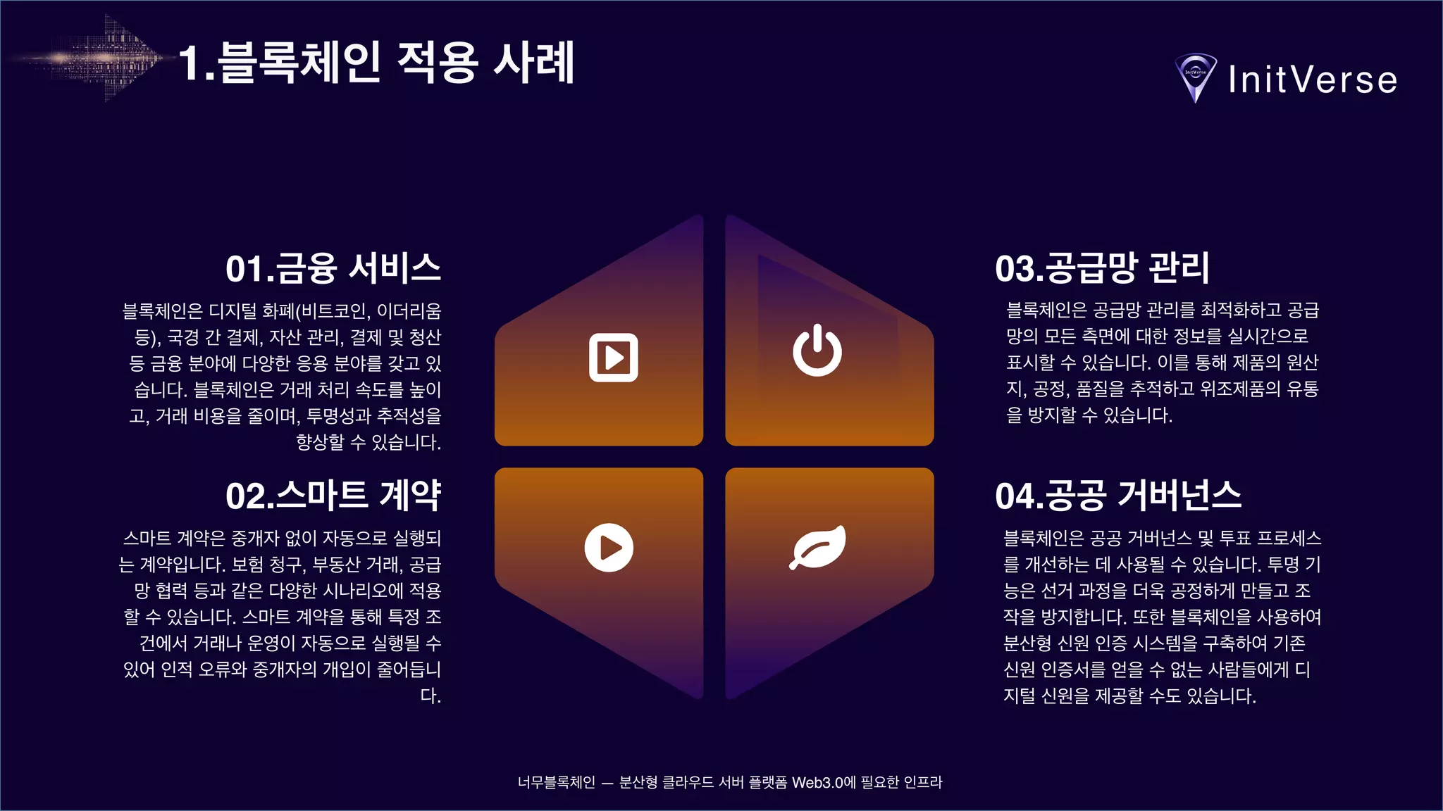 너무블록체인 - 5분만에 블록체인 이해하기.pdf