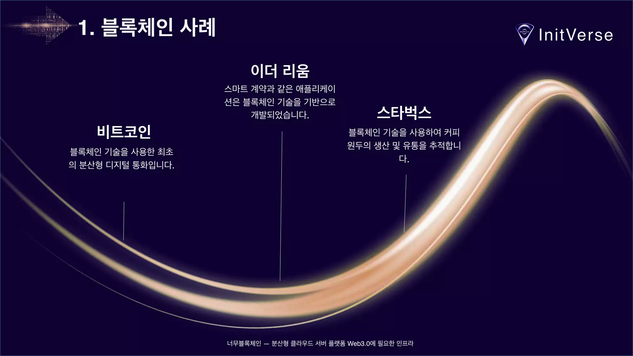 너무블록체인 - 5분만에 블록체인 이해하기.pdf