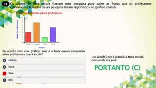 33
PORTANTO (C)
Os alunos de uma escola fizeram uma pesquisa para saber as frutas que os professores
consomem. Os dados dessa pesquisa foram registrados no gráfico abaixo.
Frutas consumidas pelos professores
De acordo com esse gráfico, qual é a fruta menos consumida
pelos professores dessa escola?
De acordo com o gráfico, a fruta menos
consumida é a pera.
 