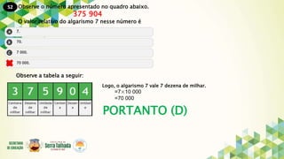 52
PORTANTO (D)
Observe o número apresentado no quadro abaixo.
375 904
O valor relativo do algarismo 7 nesse número é
Observe a tabela a seguir:
Logo, o algarismo 7 vale 7 dezena de milhar.
=7×10 000
=70 000
 