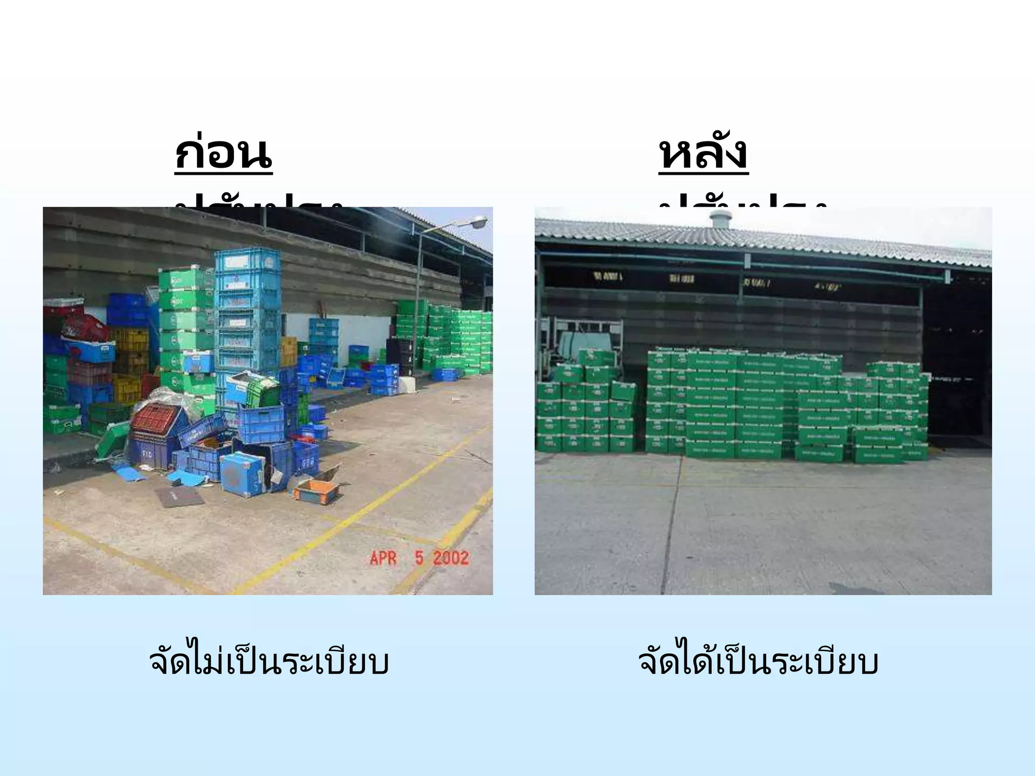 ก่อน
ปรับปรุง
หลัง
ปรับปรุง
จัดไม่เป็ นระเบียบ จัดได้เป็ นระเบียบ
 