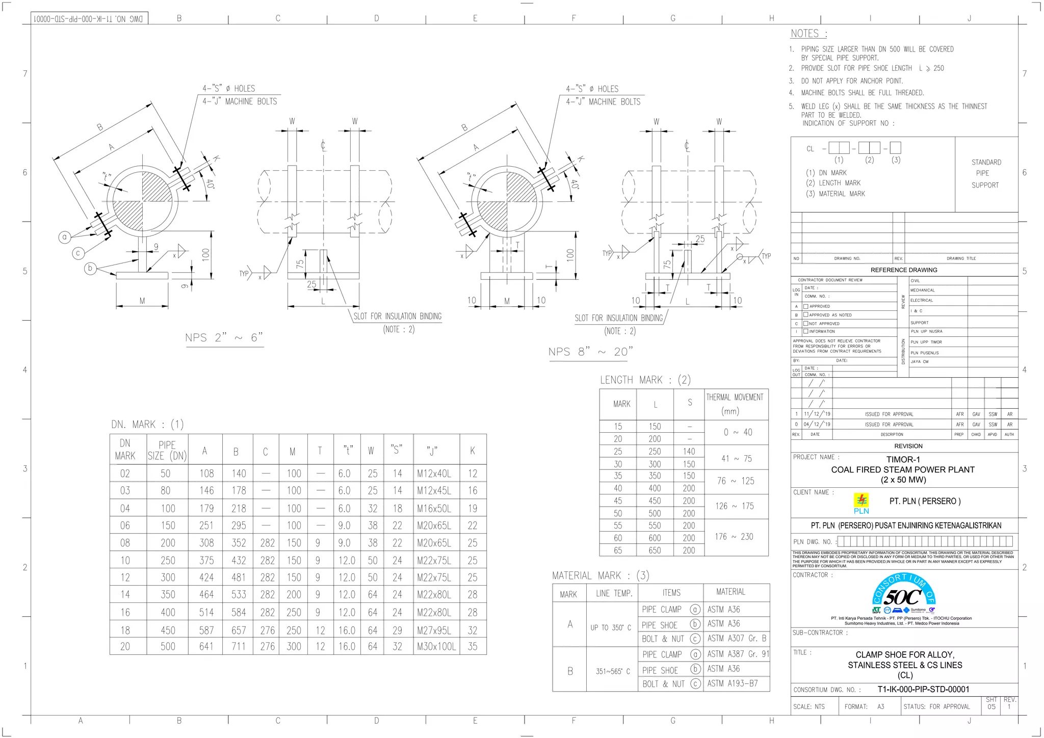 5 Cl Model Pdf