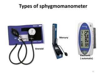 Types of sphygmomanometer
55
Aneroid
Mercury
Electronic
( automatic)
 